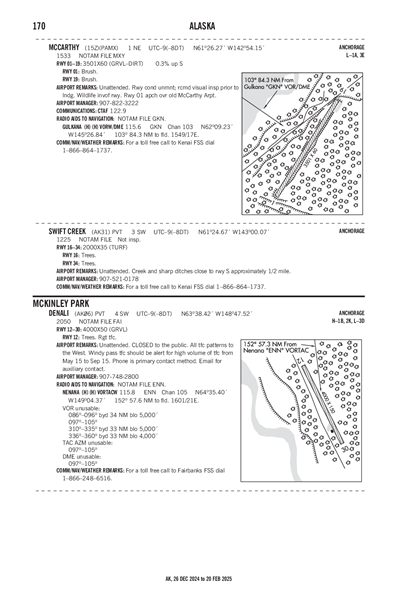 MCCARTHY - Airport Diagram