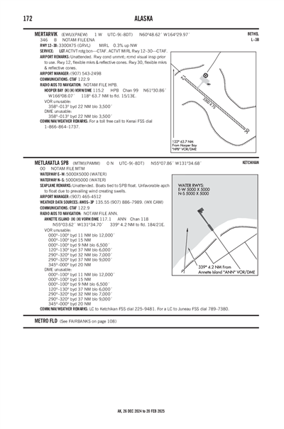 METLAKATLA - Airport Diagram