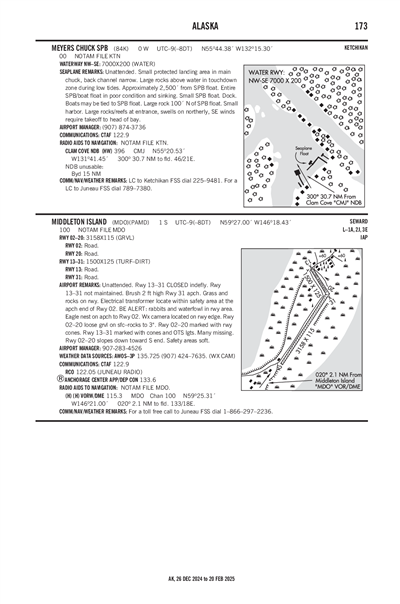 MEYERS CHUCK - Airport Diagram