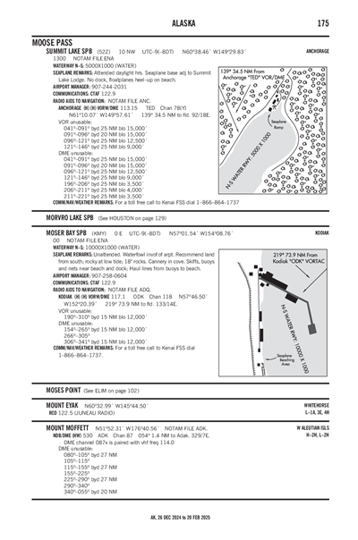 MOSER BAY - Airport Diagram