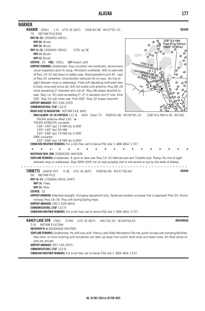 NANCY LAKE - Airport Diagram