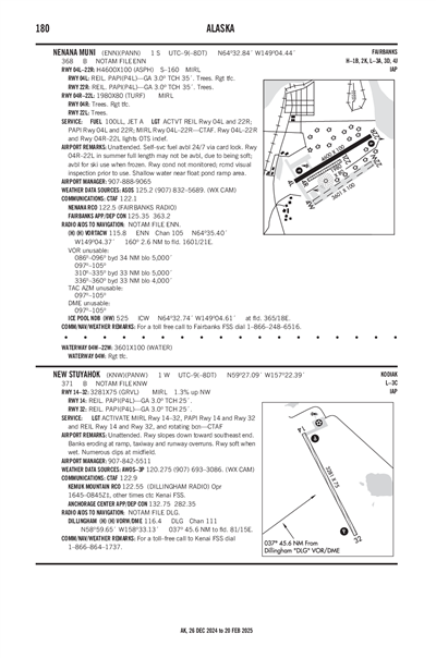 NEW STUYAHOK - Airport Diagram