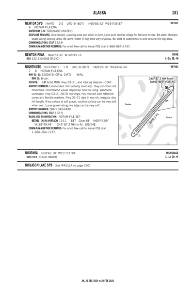 NIGHTMUTE - Airport Diagram