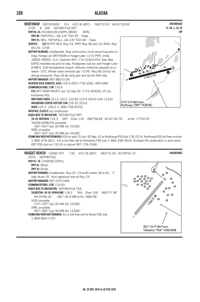 NORTHWAY - Airport Diagram