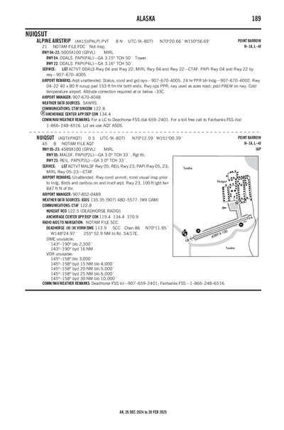 NUIQSUT - Airport Diagram