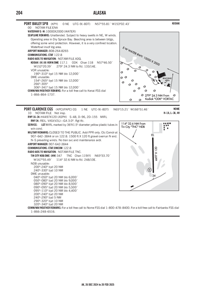 PORT CLARENCE CGS - Airport Diagram