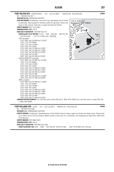 PORT WALTER - Airport Diagram