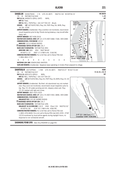 SHAKTOOLIK - Airport Diagram