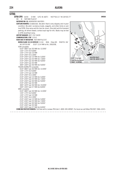 SITKA - Airport Diagram