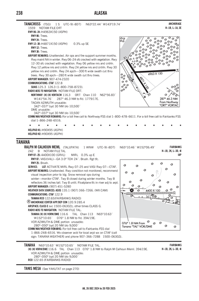 RALPH M CALHOUN MEML - Airport Diagram