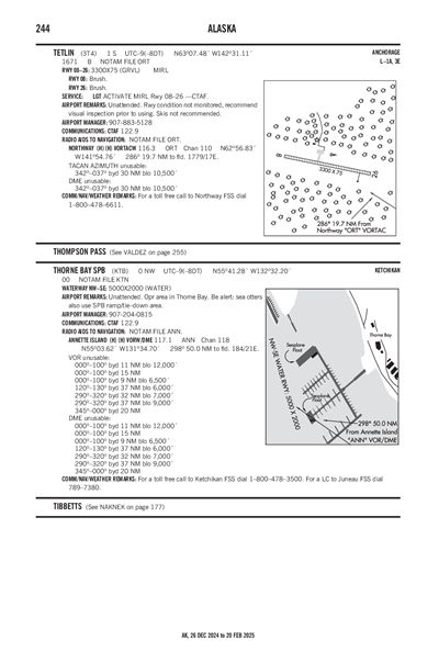 TETLIN - Airport Diagram