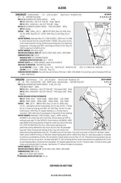 UNALAKLEET - Airport Diagram