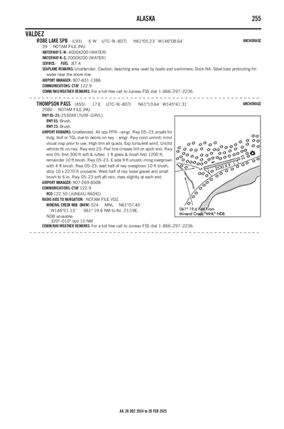 ROBE LAKE - Airport Diagram