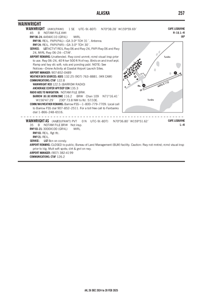 WAINWRIGHT AS - Airport Diagram