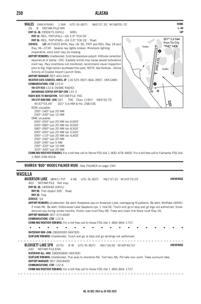 ANDERSON LAKE - Airport Diagram