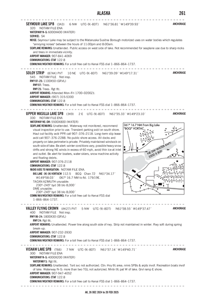 SEYMOUR LAKE - Airport Diagram