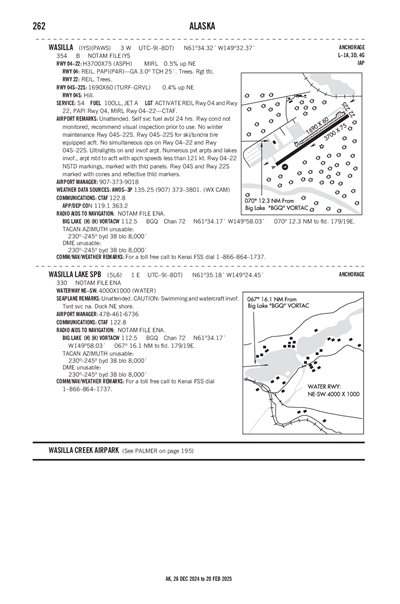 WASILLA - Airport Diagram