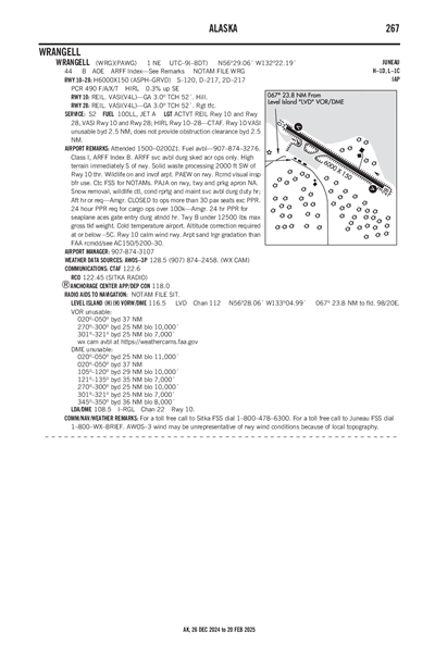 WRANGELL - Airport Diagram