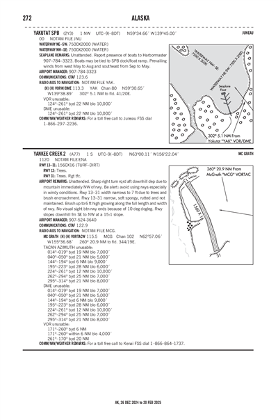 YAKUTAT - Airport Diagram