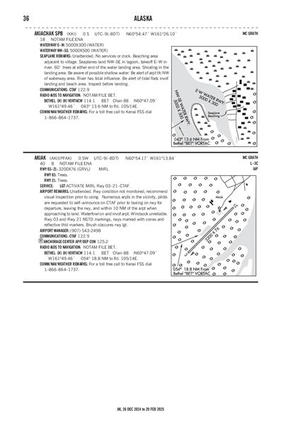 AKIAK - Airport Diagram