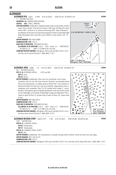 ALEKNAGIK /NEW - Airport Diagram