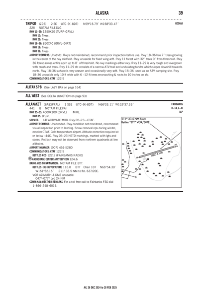 ALLAKAKET - Airport Diagram