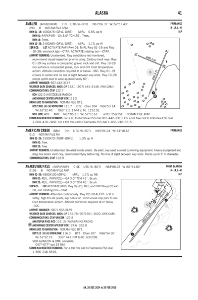 AMBLER - Airport Diagram