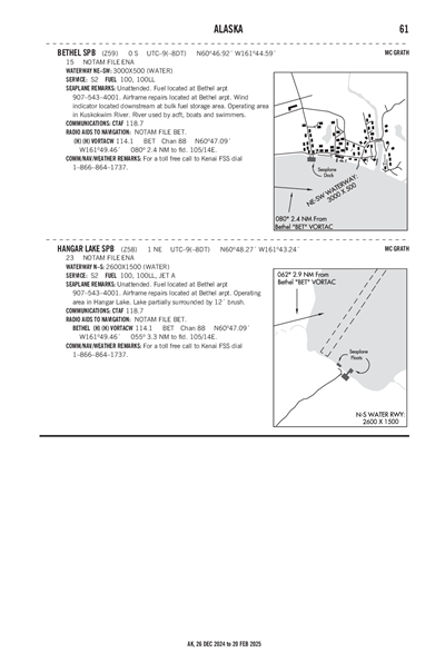 HANGAR LAKE - Airport Diagram