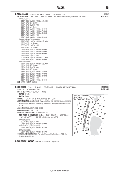 BIRCH CREEK - Airport Diagram