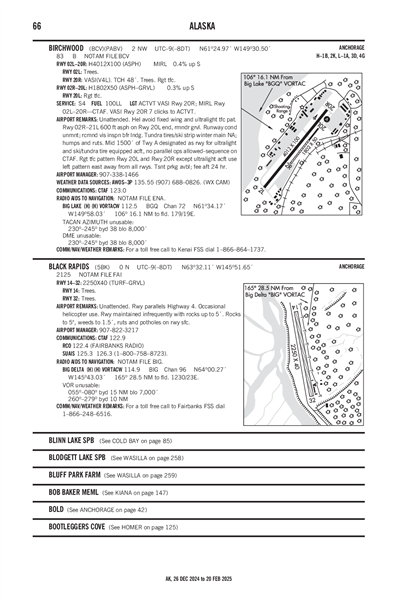 BLACK RAPIDS - Airport Diagram