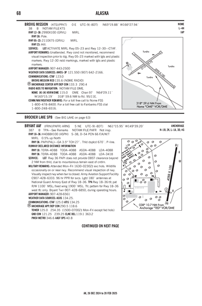 BREVIG MISSION - Airport Diagram