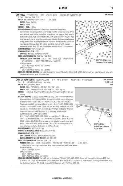 CANTWELL - Airport Diagram