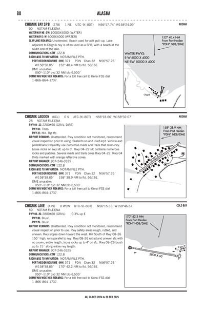 CHIGNIK BAY - Airport Diagram