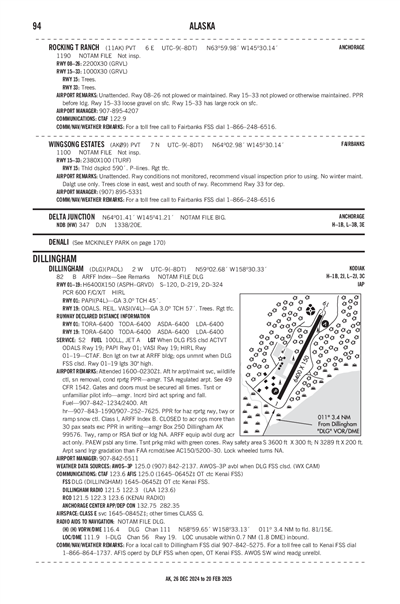 DILLINGHAM - Airport Diagram