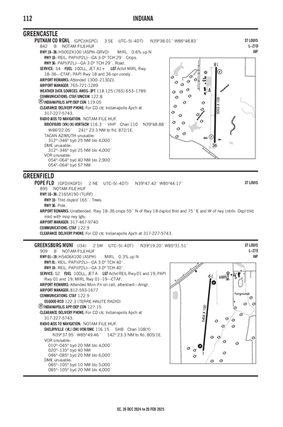 PUTNAM COUNTY RGNL - Airport Diagram