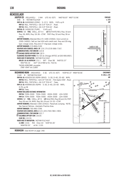 RICHMOND MUNI - Airport Diagram