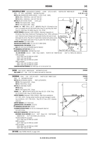 SHELBYVILLE MUNI - Airport Diagram