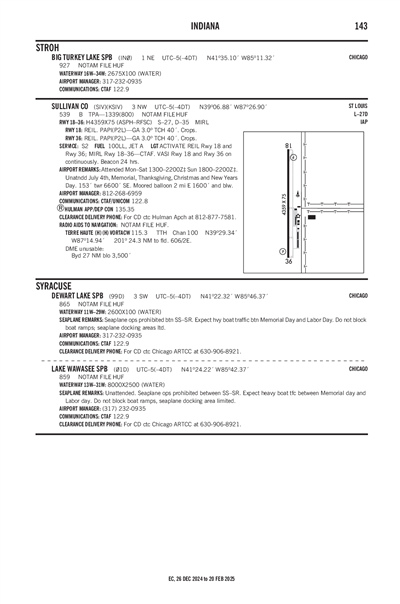 DEWART LAKE - Airport Diagram