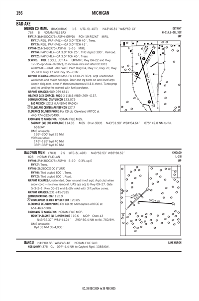 HURON COUNTY MEML - Airport Diagram