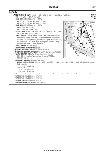 JAMES CLEMENTS MUNI - Airport Diagram