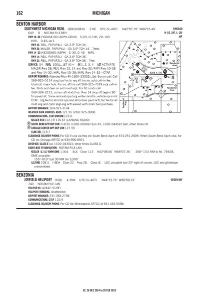 SOUTHWEST MICHIGAN RGNL - Airport Diagram