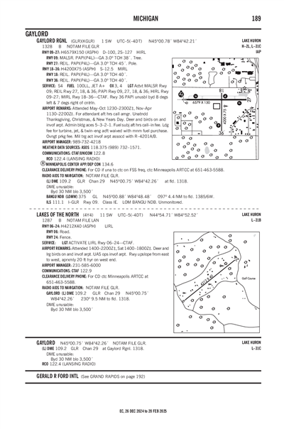 GAYLORD RGNL - Airport Diagram