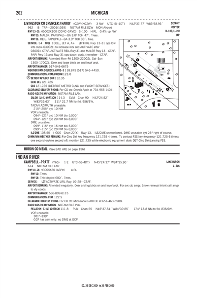 LIVINGSTON COUNTY SPENCER J HARDY - Airport Diagram