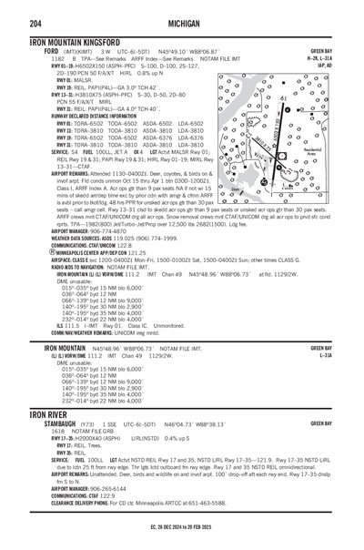 STAMBAUGH - Airport Diagram