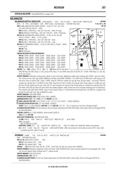 NEWMANS - Airport Diagram