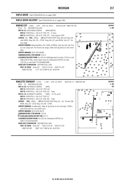 MARLETTE TOWNSHIP - Airport Diagram