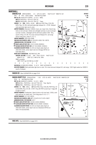 BROOKS FLD - Airport Diagram