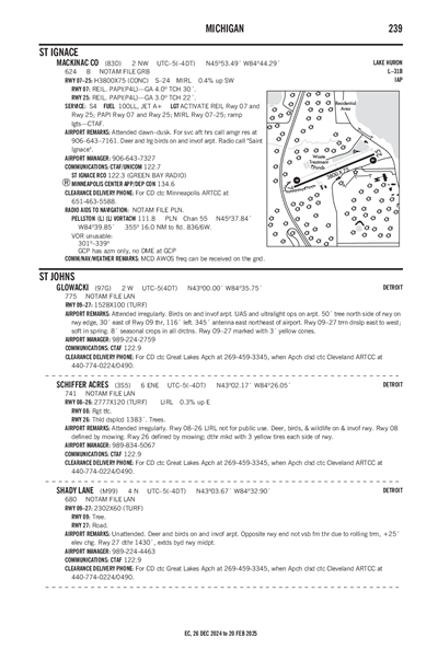 SCHIFFER ACRES - Airport Diagram