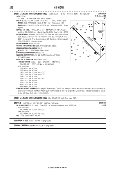 SAULT STE MARIE MUNI/SANDERSON FLD - Airport Diagram