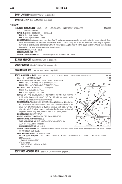 PRICKETT-GROOMS FLD - Airport Diagram